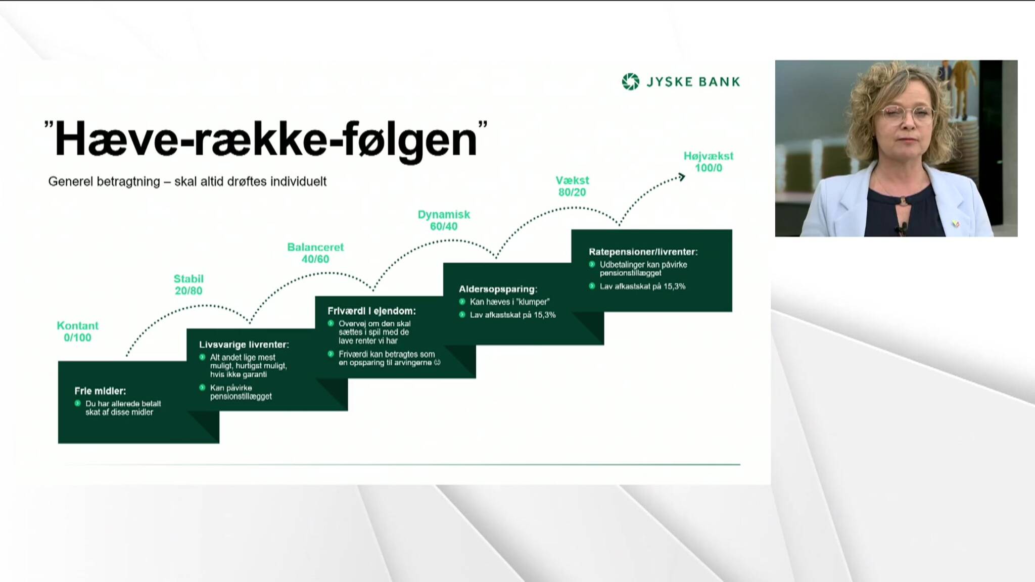 Video fra jyskebank.tv
